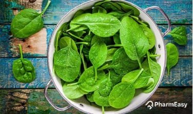 Meta Trim BHB™ Ingredients
